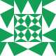 Gravatar