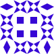 Gravatar