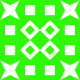 Gravatar
