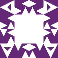 Gravatar