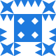 Gravatar