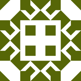 Gravatar