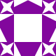 Gravatar