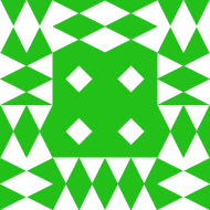 Gravatar