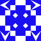 Gravatar