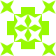 Gravatar