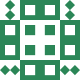 Gravatar
