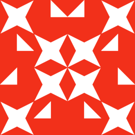 Gravatar
