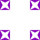 Gravatar