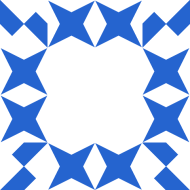 Gravatar