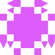Gravatar