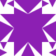 Gravatar