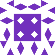 Gravatar