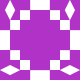 Gravatar