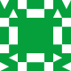 Gravatar