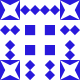 Gravatar