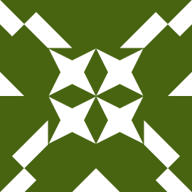 Gravatar