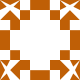 Gravatar