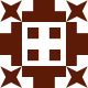 Gravatar