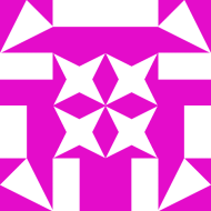 Gravatar