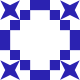 Gravatar