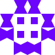Gravatar