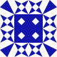 Gravatar