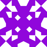 Gravatar