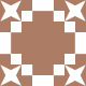 Gravatar
