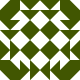 Gravatar
