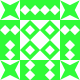 Gravatar