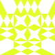 Gravatar