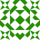Gravatar