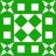 Gravatar