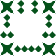 Gravatar
