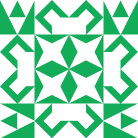Gravatar
