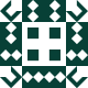 Gravatar