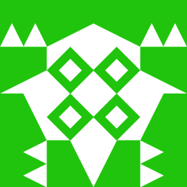Gravatar