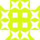 Gravatar