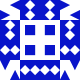 Gravatar