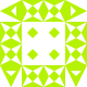 Gravatar