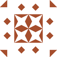 Gravatar