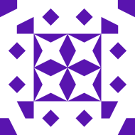 Gravatar