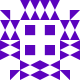 Gravatar
