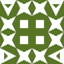 Gravatar