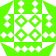 Gravatar