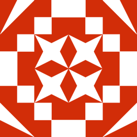 Gravatar