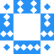 Gravatar