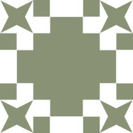 Gravatar