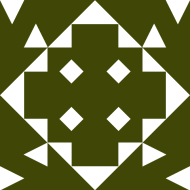 Gravatar